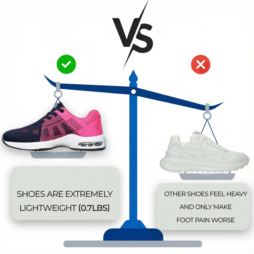 Wide Toe Box