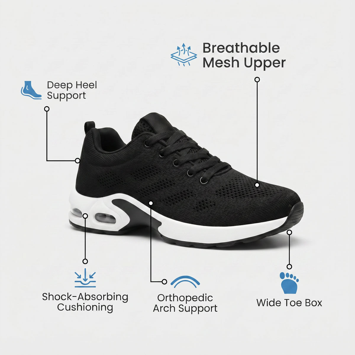 Orthora — 12-Hour Shift Shoes for All-Day Foot, Knee & Back Pain Relief